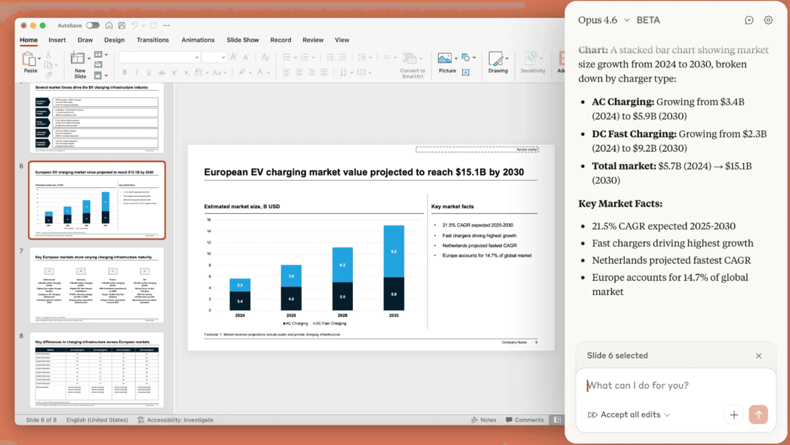 Claude sidebar in Microsoft PowerPoint analyzing a market size chart